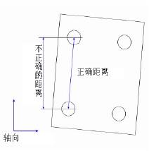 三坐標(biāo)測(cè)量儀建立坐標(biāo)系的重要步驟(圖2)