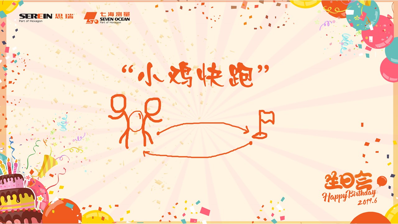 六月生日會 | 思瑞 Family, 一起Happy，一起燃(圖4)