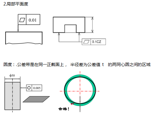 @所有人，三坐標形位公差詳細介紹來啦(圖2)