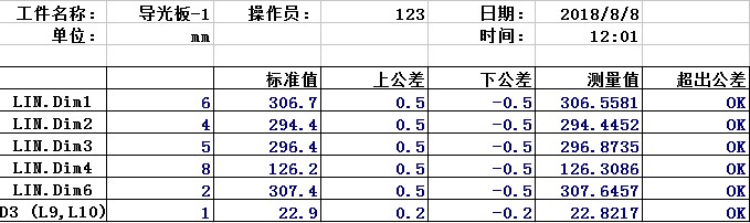 影像測量儀對汽車儀表盤進(jìn)行高效檢測(圖3)