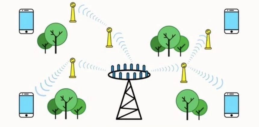 5G熱潮下，3.5D玻璃尺寸測量有多少可能性？(圖3)