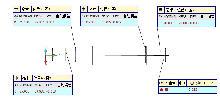 電機(jī)各個(gè)配件檢測(cè)，思瑞三坐標(biāo)方案一應(yīng)俱全(圖11)