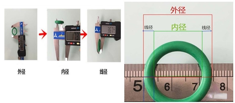 O型密封圈、線纜檢測方案.jpg