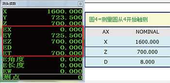 Function Plus 系列 龍門式三坐標(biāo)測(cè)量機(jī)(圖11)