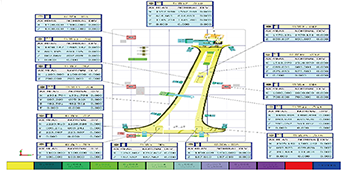 Function Plus 系列 龍門式三坐標(biāo)測(cè)量機(jī)(圖13)